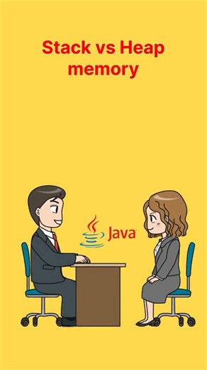 🎯 Title:Stack vs Heap Memory Explained 🔥 | Programming Memory Management Basics #tech #shorts