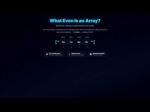 What is Python array? A Complete Beginner's Guide with Animation and Note