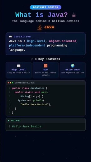 What is Java in 30 Seconds | Java Interview Question🔥#shorts #coding #java #techstackwithhema