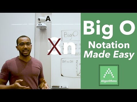 The Ultimate Big O Notation Tutorial (Time & Space Complexity For Algorithms)