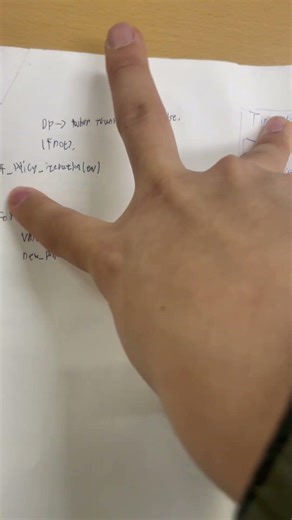 Reinforcement Learning: policy Iteration(Evaluation and Improvement)