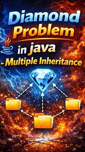 Diamond Problem in Java | Multiple Inheritance in Java Explained | Inheritance Concept | #java