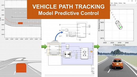 Vehicle Path Tracking Using Model Predictive Control