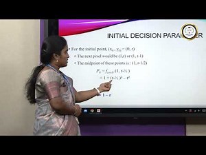 Midpoint Circle Drawing Algorithm - Ms.S.Nithya
