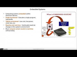 1.1 - What are Embedded Systems? Why C Language? - Master C and Embedded C Programming