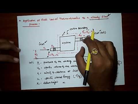STEADY FLOW ANALYSIS- APPLICATION OF FIRST LAW OF THERMODYNAMICS TO A STEADY FLOW PROCESS