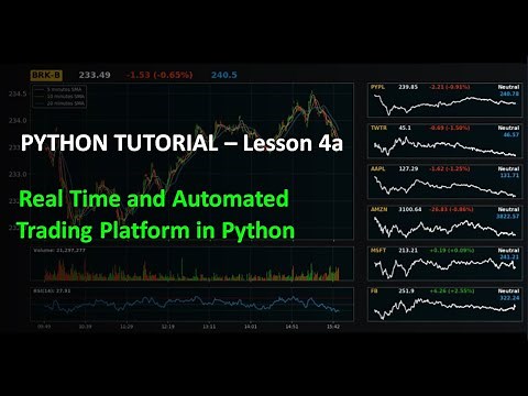 Python for Finance #4a - Building Candlestick Chart and Moving Average Function