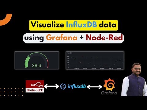 Connect Node-RED with InfluxDB and Grafana dashboards: EASY Guide