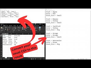 Clean & Organize CSV Data with Python: Step-by-Step Guide