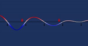 How to Make Boundary Conditions Conditional in Your Simulation