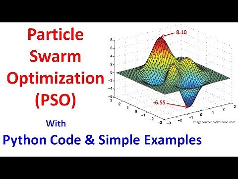 Python Code of Particle Swarm Optimization (PSO) Algorithm