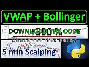 Python Backtest of A Scalping Strategy with VWAP, Bollinger Bands and RSI Indicators