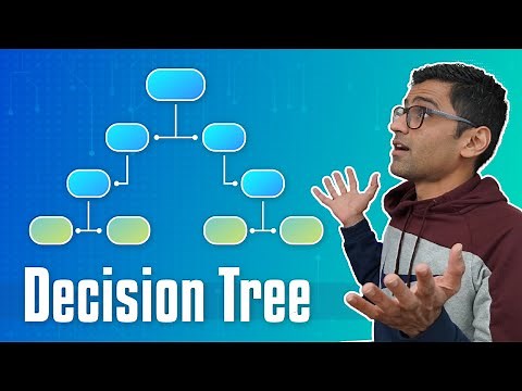 Machine Learning Tutorial Python - 9 Decision Tree