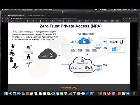 Netskope Private Access Use Cases