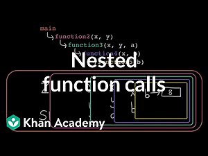 Nested function calls | Intro to CS - Python | Khan Academy
