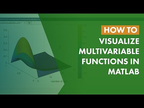 How to Visualize Multivariable Functions in MATLAB