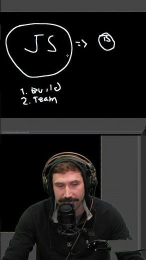 Javascript To Typescript