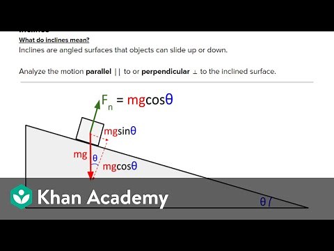 AP Physics 1 review of Forces and Newton's Laws | Physics | Khan Academy