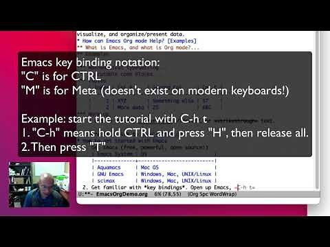 Introduction to Emacs Org Mode