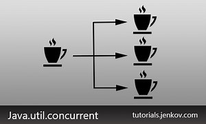 Java ExecutorService