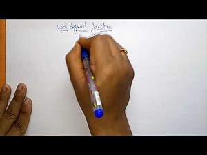 functions in c programming | User defined function | C Programming | Lec-39