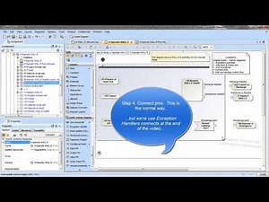 SysML Activity Diagram