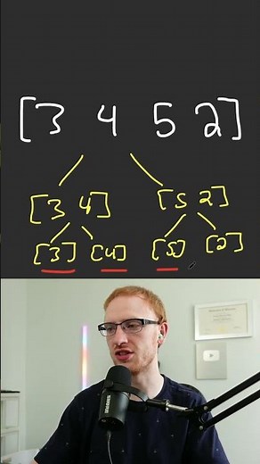 Merge Sort Algorithm Explained!