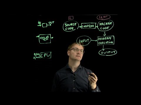 How (Python) code is executed in computer?