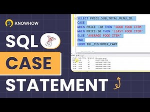 Case Statements in SQL Server: Syntax and Examples Explained