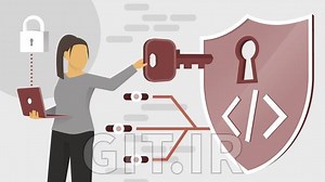 Programming Foundations: Secure Coding