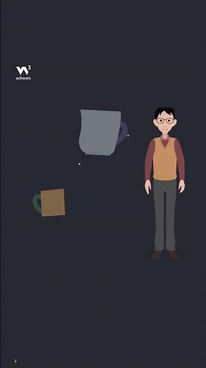 Java Type Casting - Part 3 - Narrowing Casting - #w3schools #java #programming