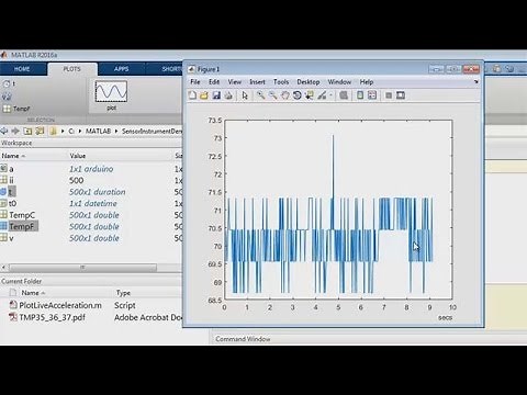 Log Temperature Data from Arduino into MATLAB