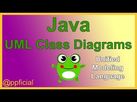 Java UML Class Diagrams - Unified Modeling Language Diagram Example - Java Inheritance - APPFICIAL