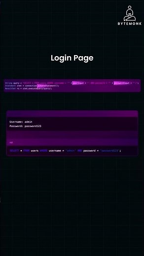 How Hackers Bypass Login Using SQL Injection 💥