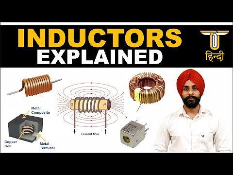 INDUCTORS EXPLAINED - THE BASIC HOW INDUCTORS WORK