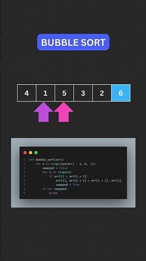 Bubble Sort Explained 🫧💻 | Simplest Sorting Algorithm! 🚀✨