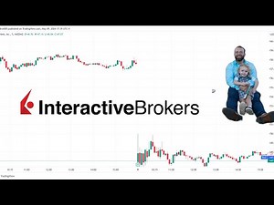 Gap Trading Algorithmic Trading with Interactive Brokers API.