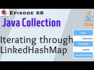 LinkedHashMap Iteration | Iterating through LinkedHashMap | keySet | EntrySet