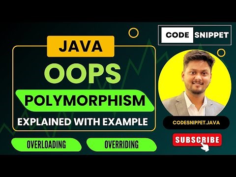Polymorphism in Java Explained with Real-Life Examples | Method Overloading & Overriding Simplified