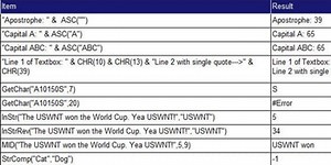 SSRS String Manipulation