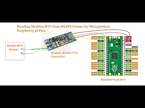 Read holding registers from RS485 Modbus RTU by Raspberry Pi Pico Micro Python