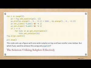 Creating Subplots in Matplotlib without axes.grid
