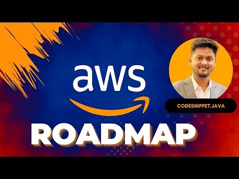 🔥 AWS Roadmap 2025 | Build & Deploy Java Spring Services On AWS Cloud