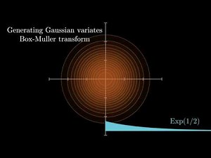 The Gaussian Distribution