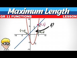 Maximum Distance Grade 11 Functions