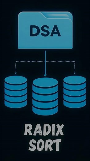 Radix Sort Algorithm in DSA