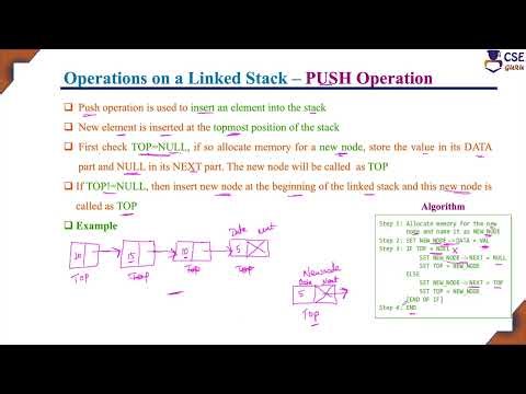 Stack Operations using Linked List - Push,Pop and Peek | L 24 | Data Structures & Applications