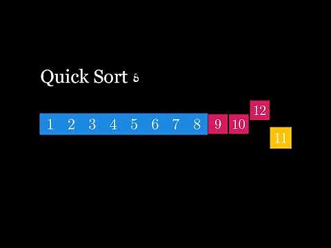 Quick Sort Visualization