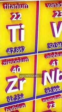 How to Use SQL in Jupyter Notebooks