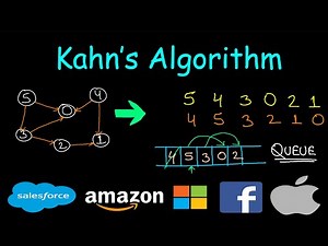 Kahn's algorithm | Topological sort | Course schedule 2 | Leetcode #210